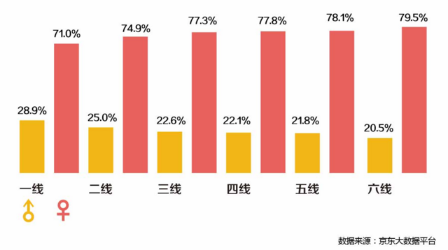 汽车品牌占有量_全国人均牛奶占有量(2)